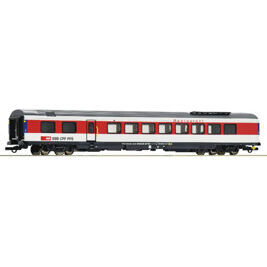 EC Speisewagen SBB